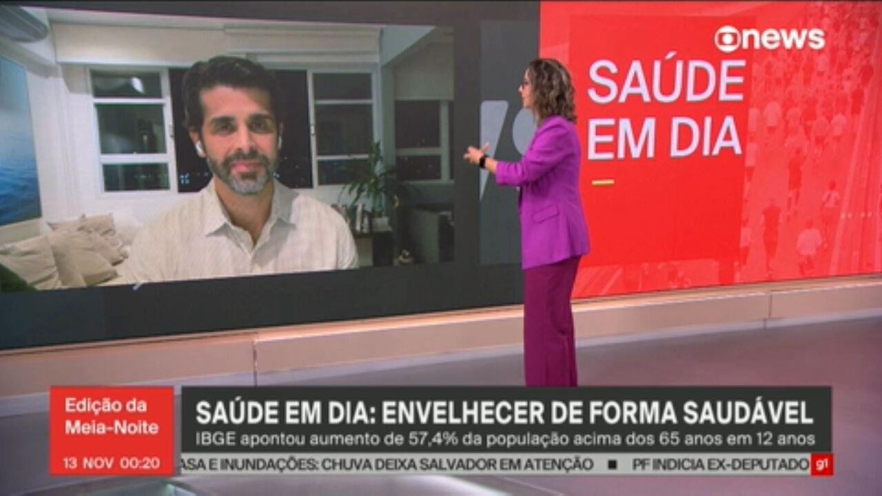 Como a renda afeta até a percepção do envelhecimento