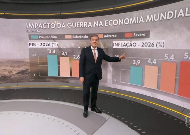 Banco Mundial pode enviar até US$100 bi em financiamento para países atingidos pela guerra