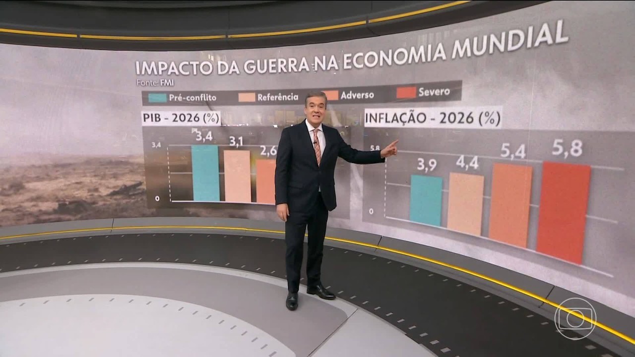 Banco Mundial pode enviar até US$100 bi em financiamento para países atingidos pela guerra
