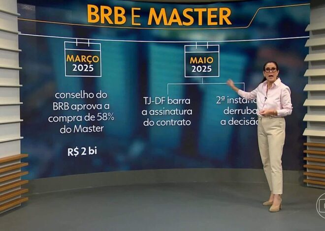 Ex-presidente do BRB levava esposa para visitar apartamentos luxuosos oferecidos por Vorcaro