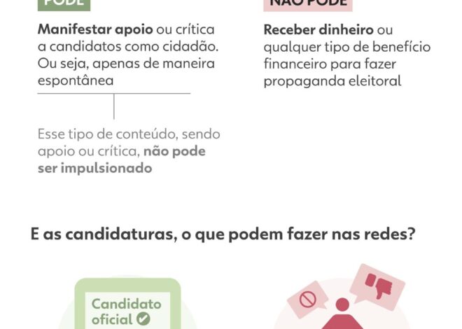 Influenciador pode fazer campanha eleitoral? Lei impõe limites, e fiscalização é desafio para o TSE