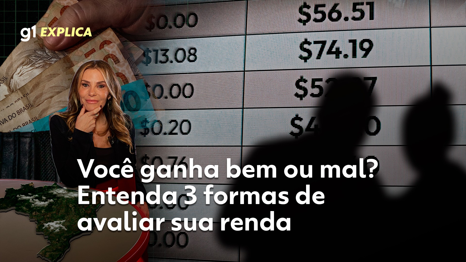 Você ganha bem ou mal? Entenda 3 formas de avaliar sua renda